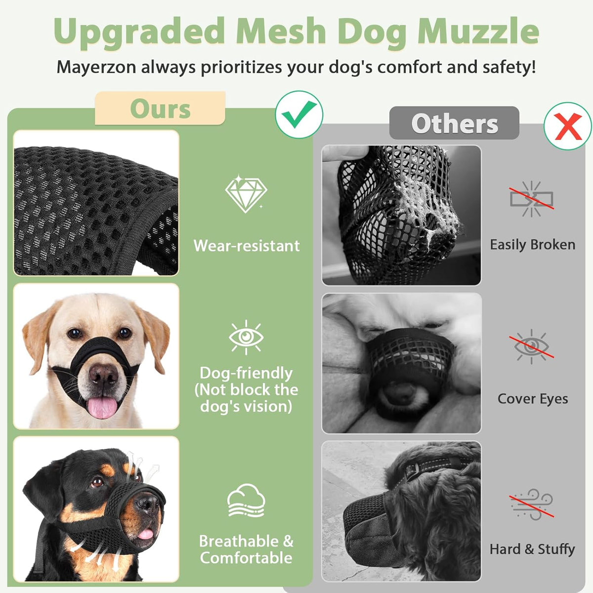Mayerzon Dog Muzzle with Hook and Loop for Large Medium Small Dogs, Patented Soft Mesh Beagle Labrador Puppy Muzzles for Biting Chewing Grooming, Breathable, Adjustable, Allows Panting Drinking