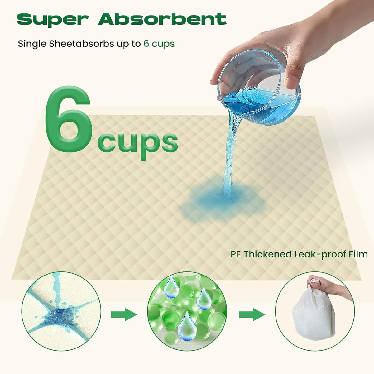 Puppy Pads 7 Count Small 22x22in Bamboo Training Pads Deodorizing Leakproof Quick Drying Dog Pee Pads Super Absorbent Disposable Pee Pads for Dogs Puppies, Doggie, Cats, Rabbits