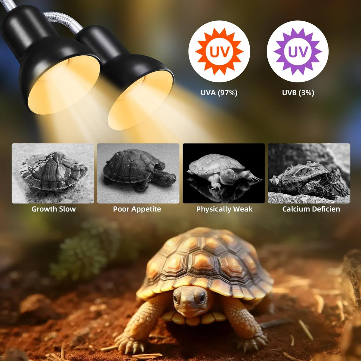 Reptile Heat Lamp, Turtle Lamp with Cycle Timer,Dual-Head UVA UVB, Heat Lamp for Lizard Reptiles,Bearded Dragon Hermit Crab Snake Turtle Basking Light, Separate Control Heat Lamp Bulb
