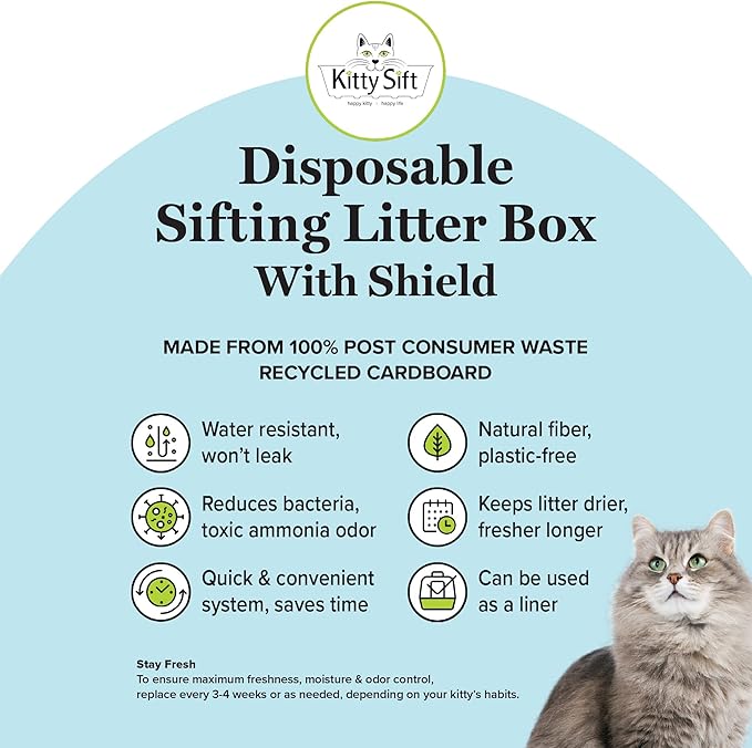 Kitty Sift (Set of 1 Litter Box, 3 Sifting Liners, & 1 Shield) Sustainable, Clean, Sifting, Disposable Cat Litter Box with Shield - Large, 5-Set Kit