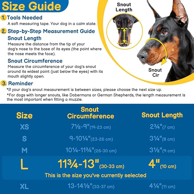 BARKLESS Basket Muzzle for Large Dogs, Humane Muzzle to Prevent Biting and Scavenging, Snap-on Treat Cover Helps Dogs Acclimatize Mouth Cover, Adjustable Mouth Guard for Positive Training, Grooming