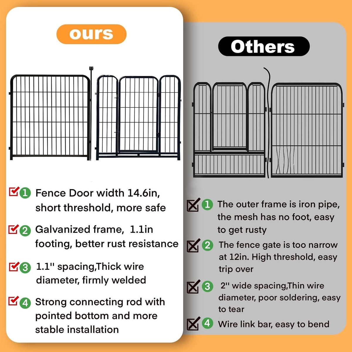 Dog Playpen 24 inch(H) 16 Panels Dog Fence Outdoor for Yard. Metal Dog Pen Heavy Duty Pet Puppy Exercise Pen for Rv Camping Garden Yard, Wide Door Low Threshold Dog Fence Total 31.4 Ft(L)