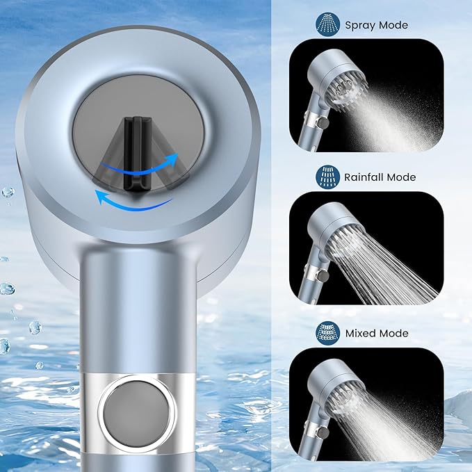 Filtered Shower Head with Handheld, High Pressure 3 Spray Mode Showerhead with 18 Stage Water Softener Filters for Hard Water - Handheld Shower Head-Remove Chlorine-BLUE