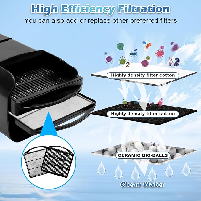 222GPH 10W Turtle Tank Filter Aquarium Filter Power Adjustable 10-40 Gal. Small Internal Filter 3-Stage Waterfall Bio-Filtration Quiet Low Water Level for Freshwater Saltwater Fish Tank Easy to Clean