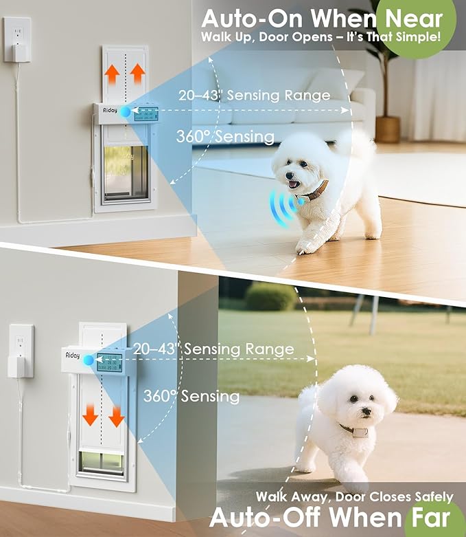 Automatic Dog Door with Collar Sensors, Meduim Smart Pet Door for Wall, Custom Scheduling & Anti-Pinch, Fits Meduim Dogs up to 40 lbs (M)