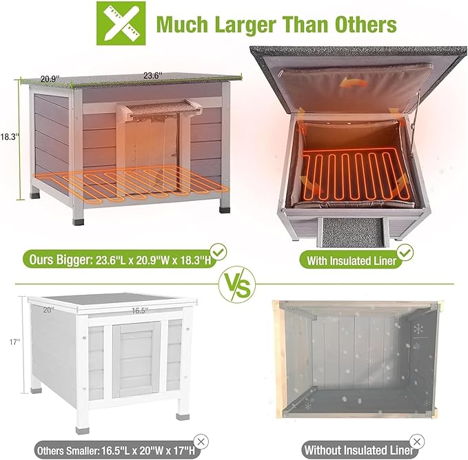 GUTINNEEN Heated Outdoor Cat House with Heater and Insulated Liner Weatherproof Insulated Feral Cat Shelter for Winter