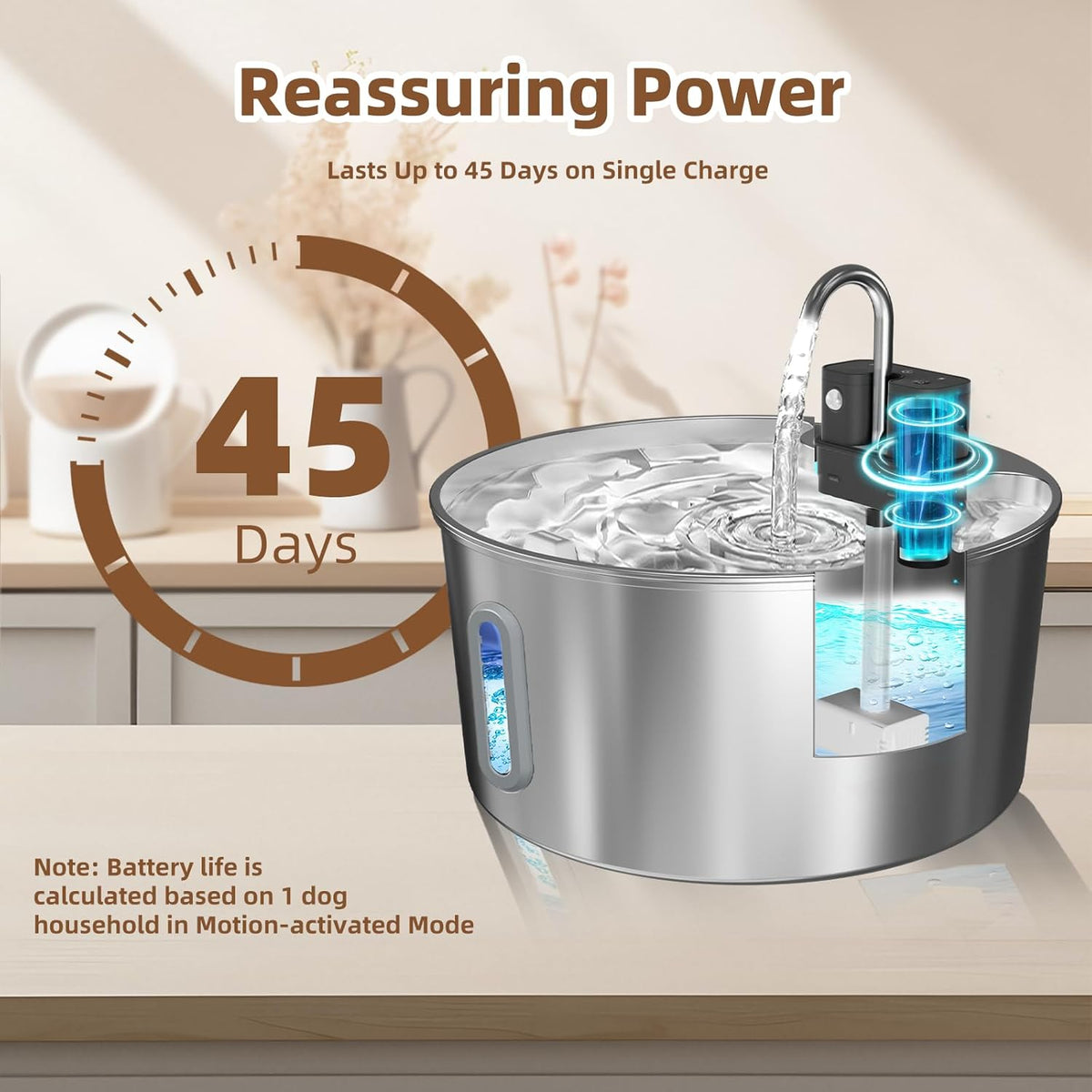 Dog Water Fountain Stainless Steel: 7L/236oz Cordless Large Dog Water Bowl Dispenser Automatic Cat Pet Water Fountain Indoor with Deeper Drinking Area, Multi-Pet Water Fountain with Ultra-Quiet Pump