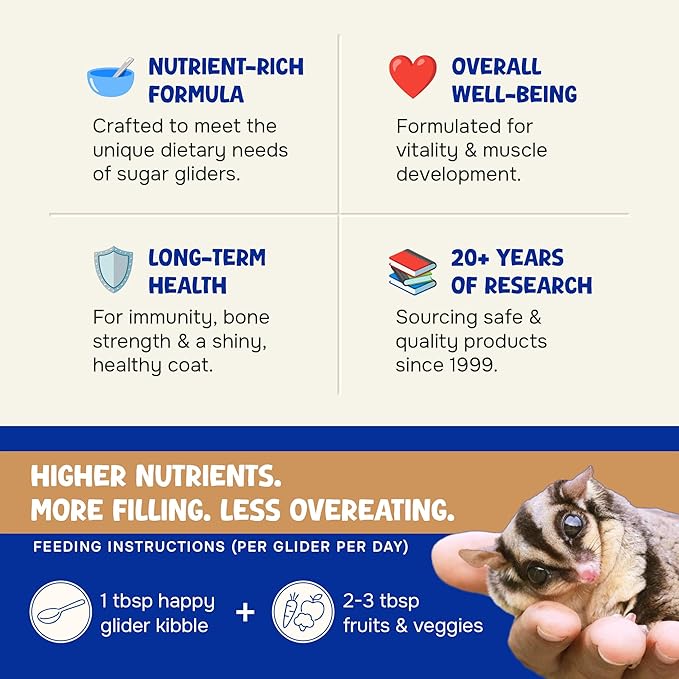 Suncoast Sugar Gliders Wholesome Balance Food - Complete Nutrition with High Animal Protein, Calcium, Vitamins & Minerals, Premium Dense Food for Sugar Gliders & Small Animals - Chicken & Rice, 1.5lbs