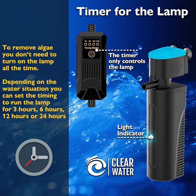 Aquarium Filter with Aeration & Rainfall Mode, U - V Fish Tank Filter with Timer (3/6/12/24 Hours) for Green Water Cleaning, Turtle Tank Filter with Efficient Filter Sponge (30-70Gal)