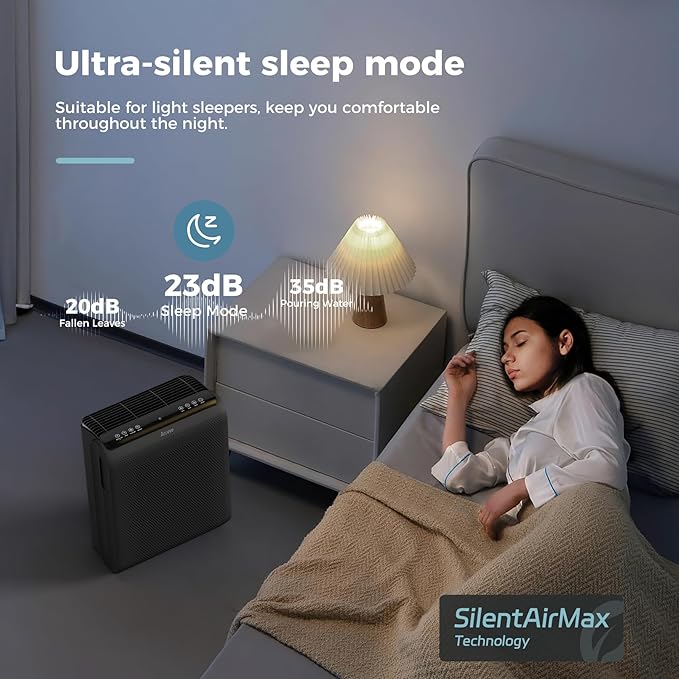 AROEVE Air Purifiers for Bedroom Home Large Room Up to 1504 Ft², 5 Layer Filter for Smoke Pollen Allergies Pet Dander Odor, Air Quality Monitor, Sleep Mode, Timer for Office, Dorm, Kitchen, MK07 Black