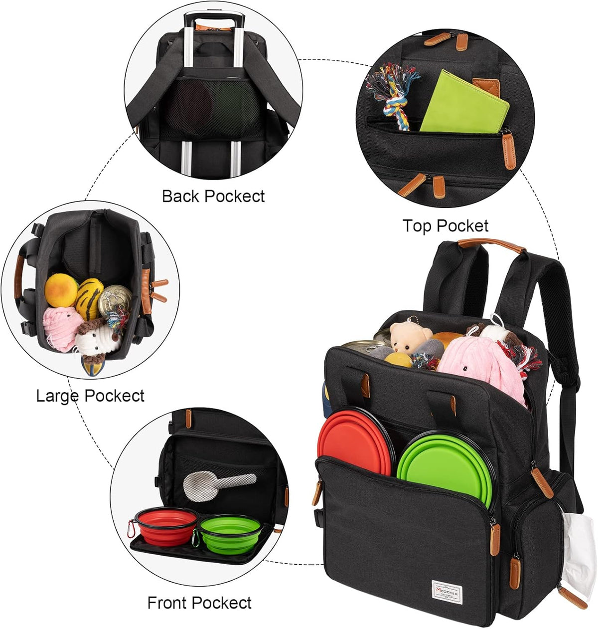 Modoker Dog Travel Bag, Airline Approved Backpack for Pet Accessories Organizer, Tote Weekend Bag with 2 Dog Food Storage Containers, 2 Collapsible Bowls, 1 Pet Mat, Black