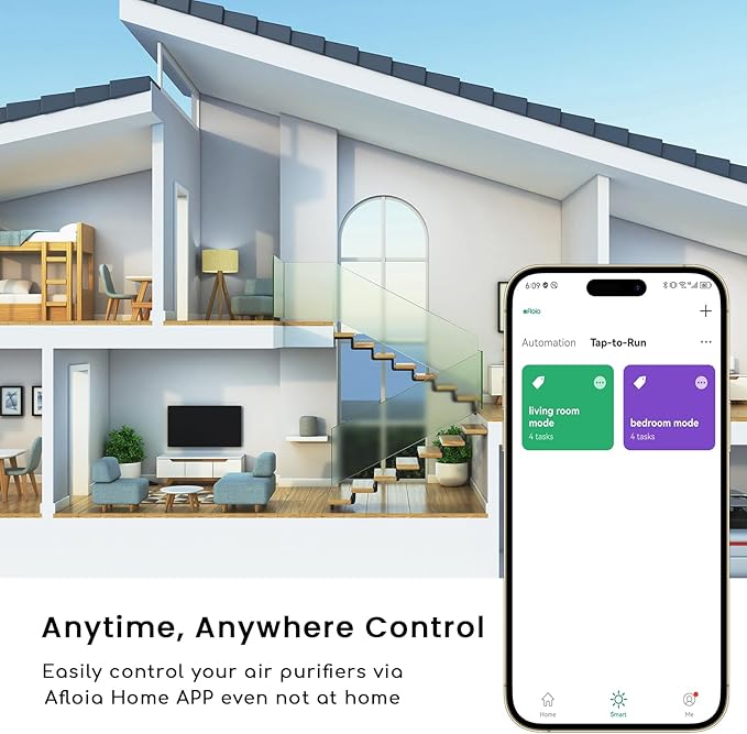 Afloia Air Purifiers for Home Bedroom Large Room Up to 1076 Ft², Smart WiFi Works with Alexa, 3-Stage Filter Cleaner Odor Eliminator, Pet Dander Pollen Allergy Dust Mold Smoke, 22dB, Kiloplus
