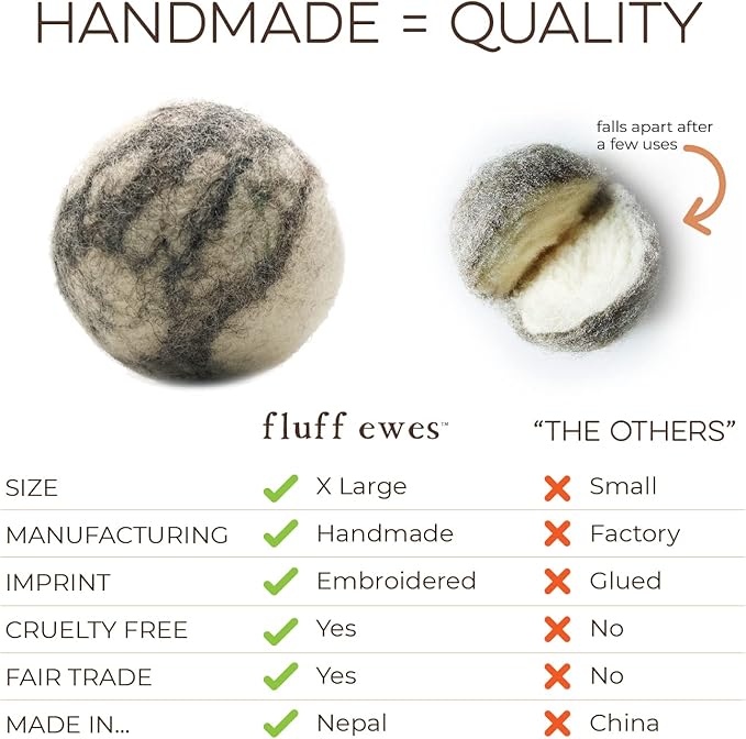 Fluff Ewes Wool Dryer Balls 3 Pack Premium New Zealand Wool Laundry Balls for Dryer, No Static Dryer Balls Laundry Reusable Cute, XL Wool Dryer Balls Cute, Baby Dryer Balls for Dryers - Marble