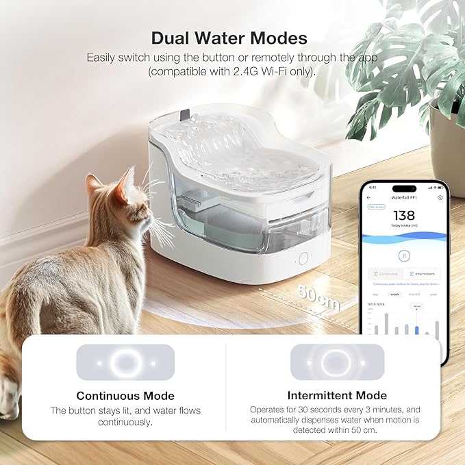 Cat Water Fountain Smart App Control 8 Layers Filtration BPA-Free & Ultra-Quiet Dogs Automatic Water Dispenser Water Fountains for Cats Indoor Wireless Pump Pet Health Manager 2.4G WiFi(PF1)