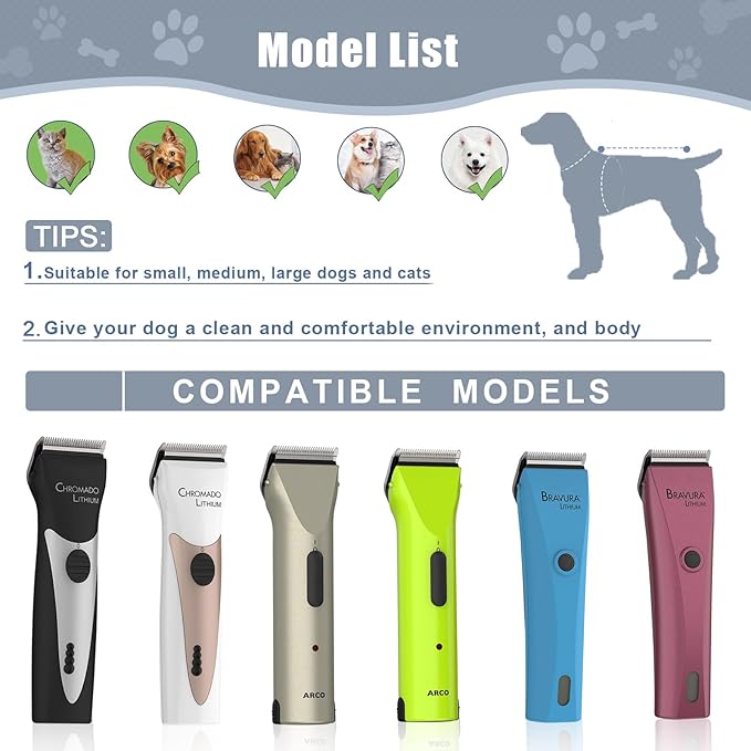 3PCS 5 in 1 Replacement Blades Compatible with Wahl Bravura Clipper Chromado，Creativa，Figura Dog Clippers for Dogs Grooming (5in1/3Pack)