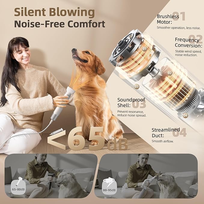 Dog Dryer Handheld Pet Hair Dryer: 3HP High-Velocity Blower with 3 Speeds & 4 Temps Lightweight, Quiet Design. Portable Blow for Travel & Home Grooming. Includes 3 Nozzles (White).