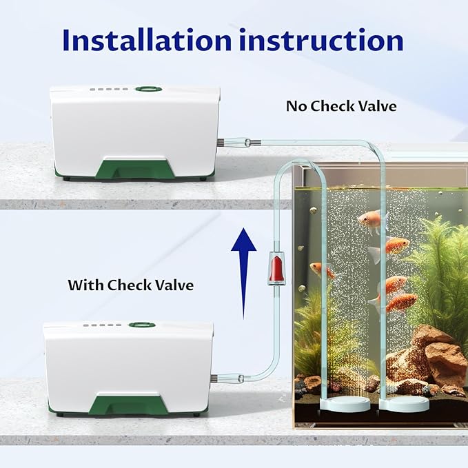 Ghosthorn Quiet AC/DC Aquarium Air Pump 12000mAh Battery Powered Aquarium Bubbler with 87 Hours Battery Life 2-Outlet Rechargeable Bait Aerator Adjustable Oxygen Pump, Power Outages and Emergency