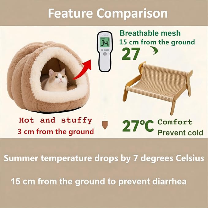 Scratcher Bed,Scratcher Couch,Scratcher Lounger,for Indoor Cats,Sisal Scratcher 2 in 1 Cat Couch, Wear-Resistant Scratching Lounge Chair,Additional Gift Sisal Scratcher