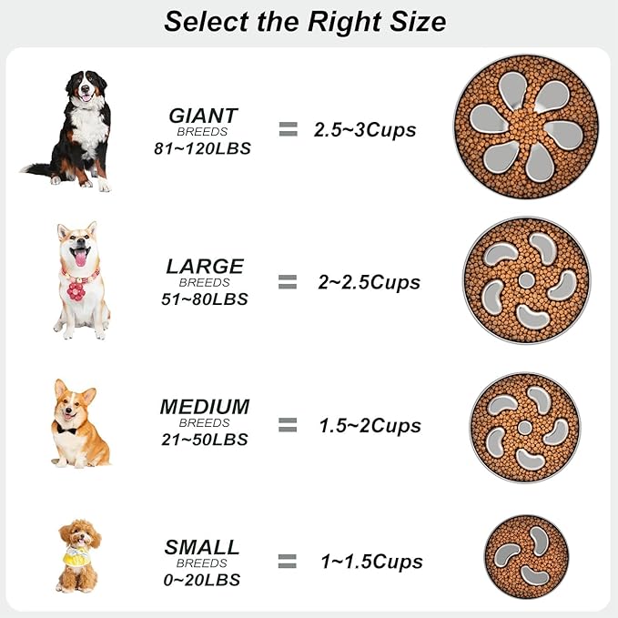 Slow Feeder Dog Bowl, Double Wall Food Grade Stainless Steel, Heavy Duty with Non-Slip Rubber Base, 2Cups Capacity for Medium Dogs to Slow Down Eating