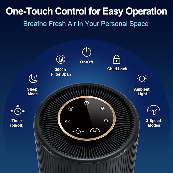 Jafanda Air Purifiers for Home Bedroom, True HEPA 13 Coverage 450 sqft, 22 dB Portable Air Cleaner, Effectively Remove Pollen Dust and Odor to Prevent Seasonal Air Diseases, Night Light