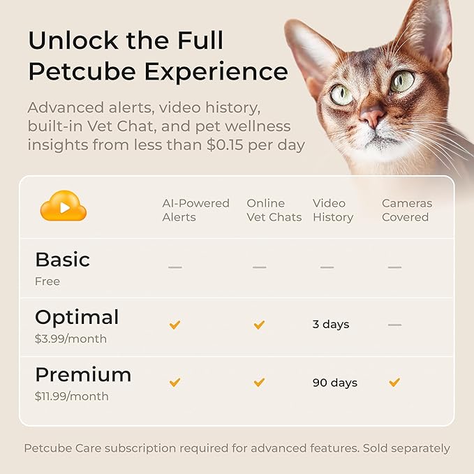 Petcube Bites 2 Lite Interactive WiFi Pet Monitoring Camera with Phone App and Treat Dispenser, 1080p HD Video, Night Vision, Two-Way Audio, Sound and Motion Alerts, Cat and Dog Monitor