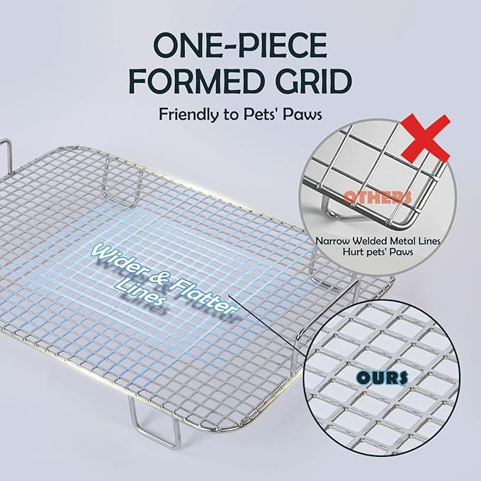 MEEXPAWS Rabbit Litter Box Stainless Steel, Large Bunny Litter Box with Raised Grid and Washable Pee Pad, Metal Litter Pan High Side for Rabbit,Small Animal Toilet Potty Tray Easy Cleaning,Less Stink