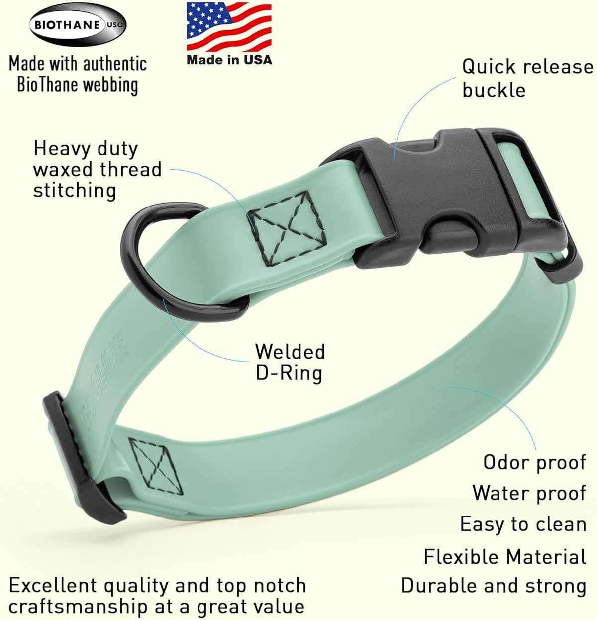 Dogline Biothane Waterproof Dog Collar with Quick Release Buckle Strong Coated Nylon Webbing with Odor- Proof for Easy Care Easy to Clean Fits Small Medium Large Dogs, Sage Green 1" W 15-23" L