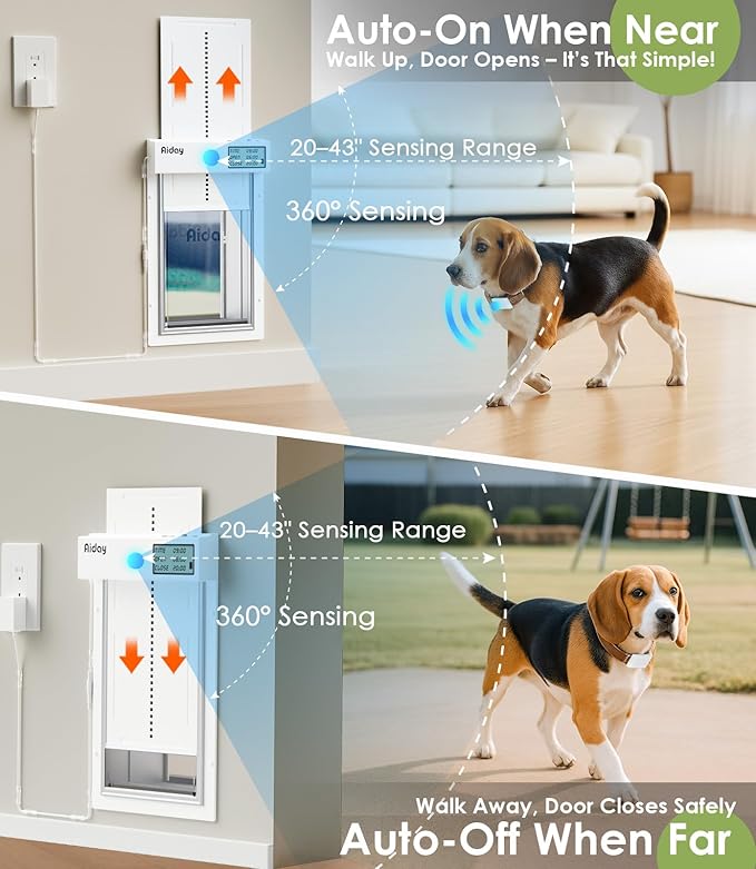 Automatic Dog Door for Wall with Sensor Collars, Large Smart Pet Door for Wall, Custom Scheduling & Anti-Pinch, Fits Large Dogs up to 100 lbs（L）