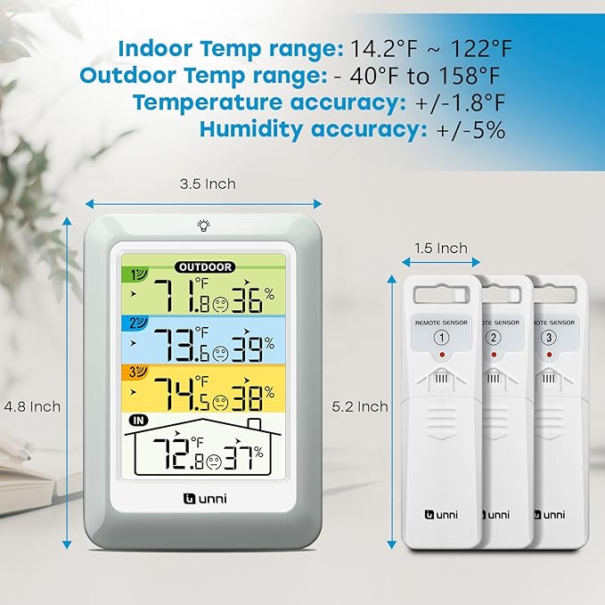 Indoor Outdoor Thermometer Wireless with 3 Sensors, 4.5 Inch Display with 330ft Range and Adjustable Backlight (Colorful)