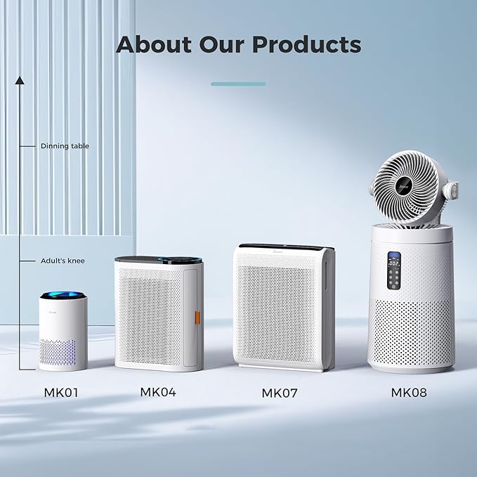 AROEVE Air Purifiers for Bedroom Home Large Room Up to 1504 Ft², 5 Layer Filter for Smoke Pollen Allergies Pet Dander Odor, Air Quality Monitor, Sleep Mode, Timer for Office, Dorm, Kitchen, MK07 Black