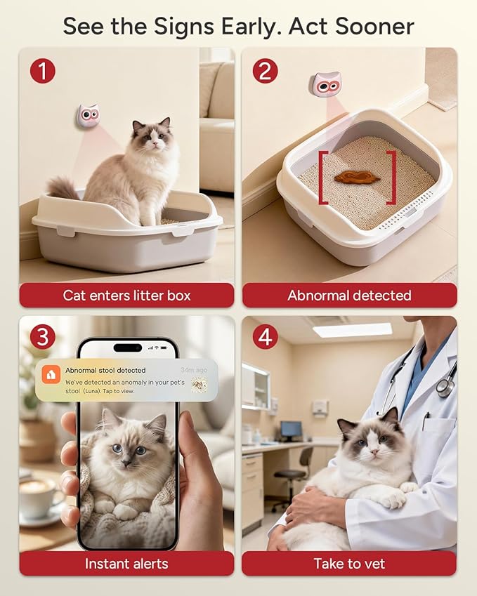 Litter Box Camera – AI Cat Health Monitoring, Records Toileting Behavior, UTI/Diarrhea Abnormal Alerts, Fits Automatic & Standard Litter Boxes, Multi-Cat Support, Night Vision Cat Cam (Pink)