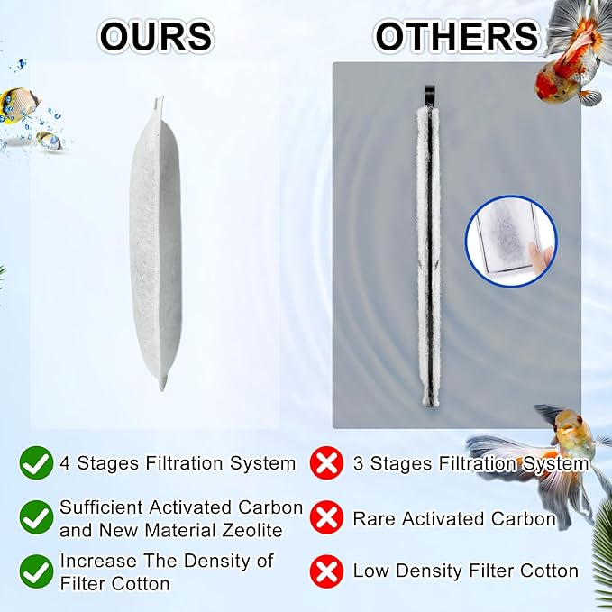 5 Pack Large Replace Filter Cartridge for Whisper EX Filter, Fish Tank Carbon Filter Cartridges for Aquarium, Compatible with Whisper EX30/EX45/EX70 Filters