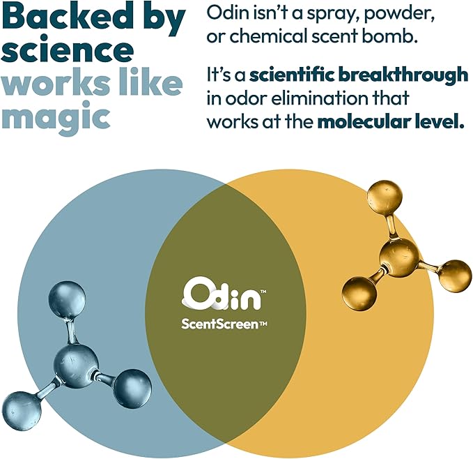 Odin Litter Box Odor Eliminator – Neutralizes Smells at the Source with Patented Tech – Light Citrus Scent – Safe, Long-Lasting, Works with Any Litter