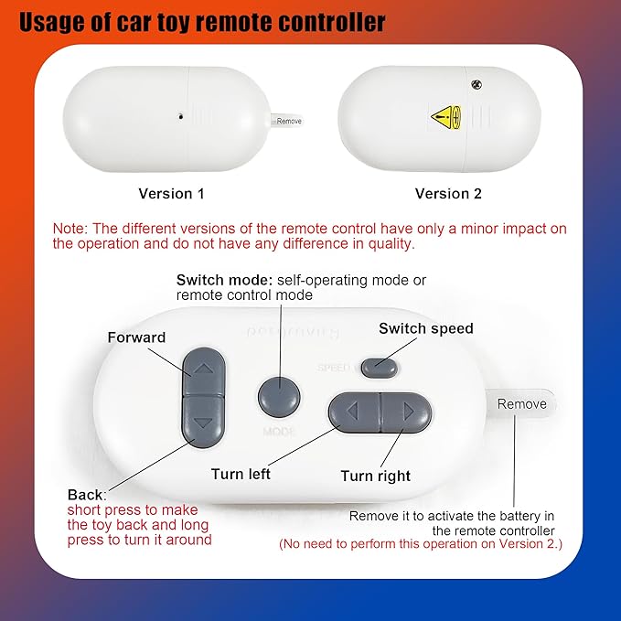 1pc Interactive Automatic Remote Control Cat Mice Car Toy and 1pc Smart Electric Moving Speedy Cat Ball Toy with Feather Tail, Suitable for Dogs, Keep Busy, Stimulating, Rechargeable (Blue)