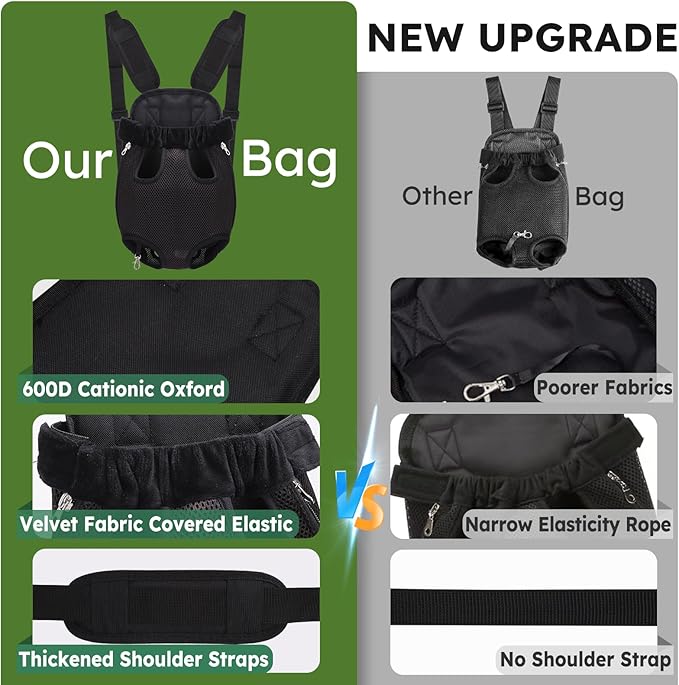 Pet Carrier Backpack, Hands-Free Adjustable Dog Front Carrier Legs Out & Easy-Fit Dog Backpack Carrier for Hiking Camping Traveling Cycling for Small Dogs and Rabbits (Medium, Black)