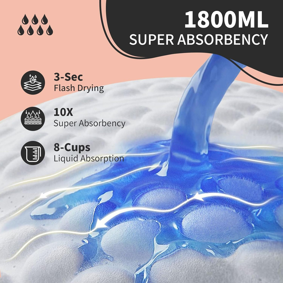 MKISS Bed Pads Disposable [75 Count] Adult Incontinence Underpads 30" x 36" Heavy Duty Absorbent Pee Pad, XL Chucks Leakproof, Extra Large Puppy Training Pad, Waterproof Baby Changing Pad