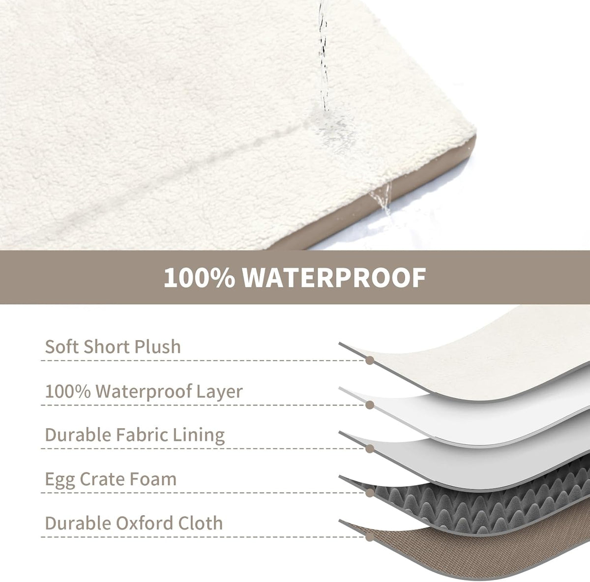 Medium Dog Bed for Medium/Small Dogs, Orthopedic Dog Beds with Removable Washable Waterproof Cover, Egg Crate Foam Pet Bed Mat, Khaki White
