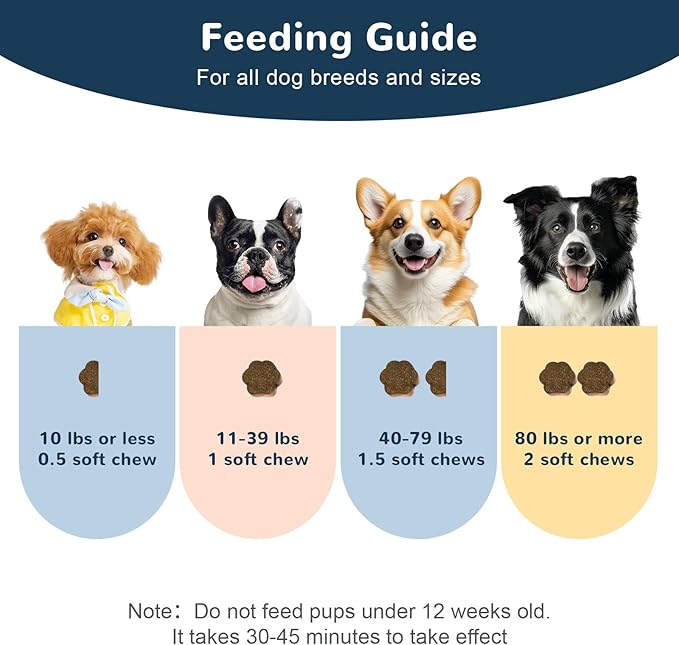Melatonin for Dogs, Dog Calming Chews for Sleep Aid, Fireworks, Storms, Thunder, Barking, Separation, Calming Chews for Dogs with Valerian Root & L-Theanine, 90 Count