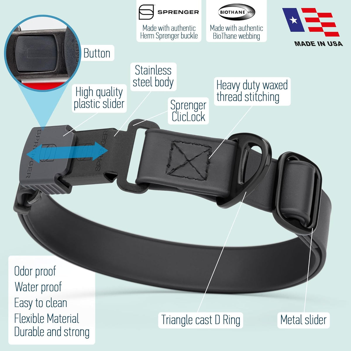 Dogline Biothane Waterproof Dog Collar with Herm Sprenger Black Stainless Steel Quick Release Buckle – Heavy Duty Tactical Durable Collar for Dogs – Comfortable and Safe Pet Collar W3/4" L12-19 Black
