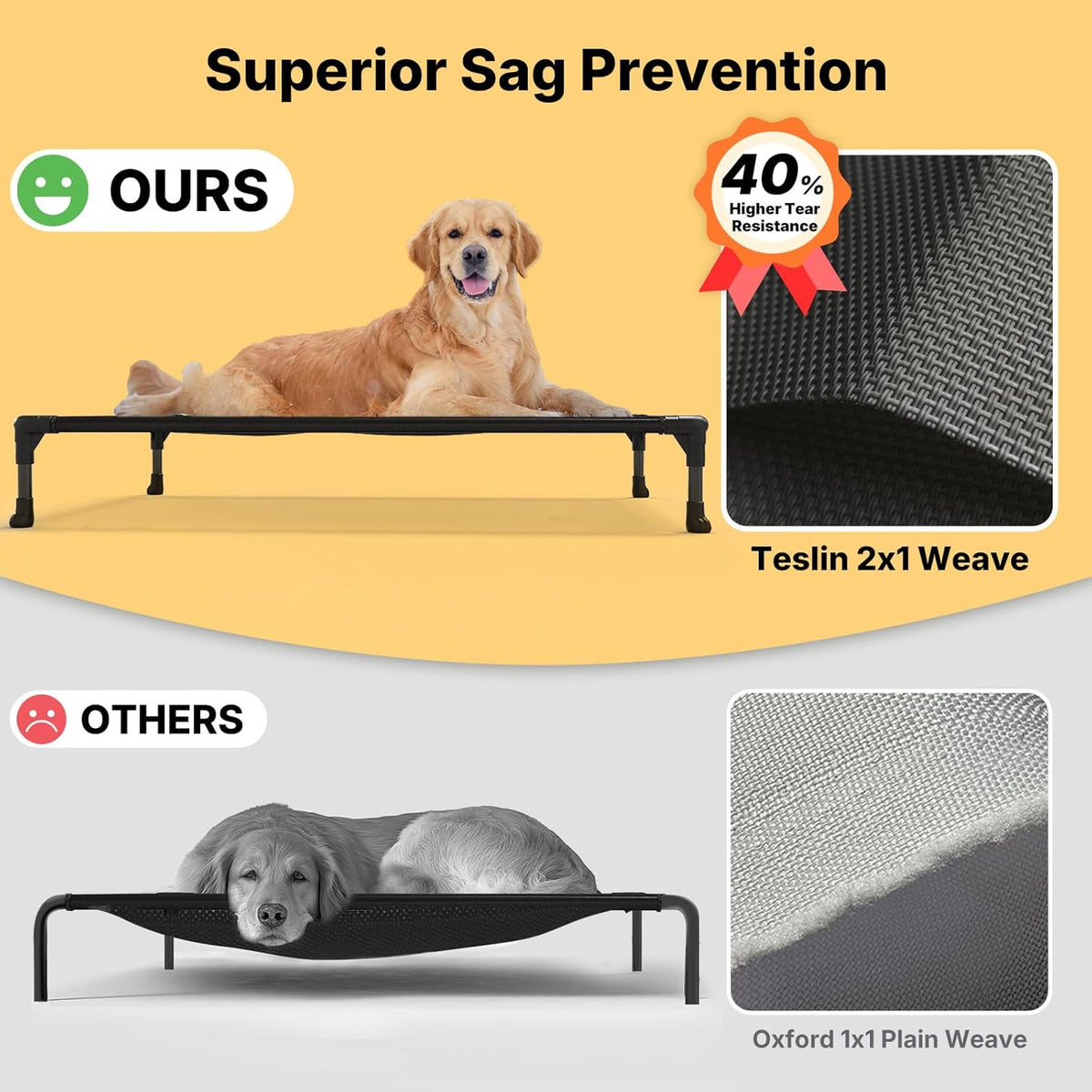 Veehoo Outdoor Elevated Dog Cot Bed, Cooling Raised Pet Bed for Large Dogs, Washable Breathable Mesh Hammock Bed with No-Slip Feet, Indestructible Ground Off Training Platform Cot
