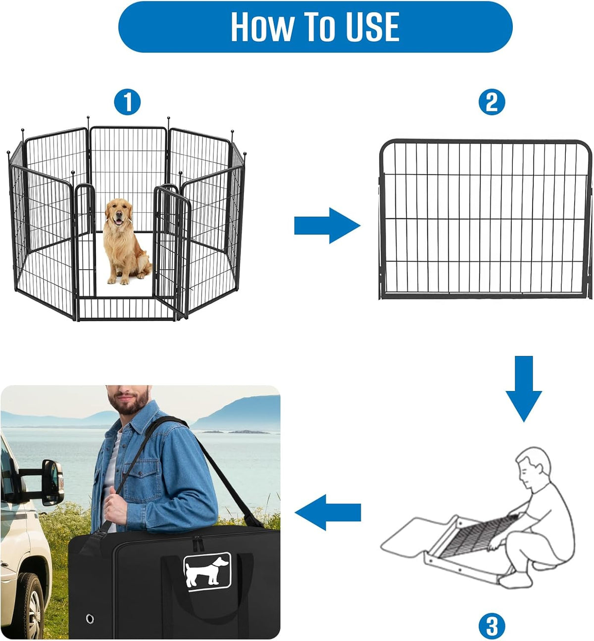 SIRUITON 2Pack Dog Playpen Storage Bag, Fits 32" H 8 Panels and 9 Stakes，Suitable for Foldable Exercise Pet Playpen, Dog Fence Travel Bag, with Reinforcing Plate & Shoulder