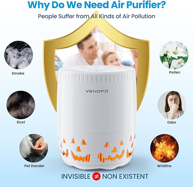 Air Purifiers for Home Bedroom up to 1076ft², True HEPA Air Filters Dust Pets Smoke Hair, 3 Fan Speeds Quiet, Timer Settings, Rechargeable Air Cleaner Office, Bedroom, Pets, Car