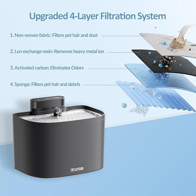 PET LAYSON Pumpless Cat Water Fountain, Smart Cordless Fountains Battery Operated, 3.6L/122oz with Maglev Valve Technology Rechargeable Water Dispenser for Cat &Dog 2 Filters,2 Nozzles(White, M1)