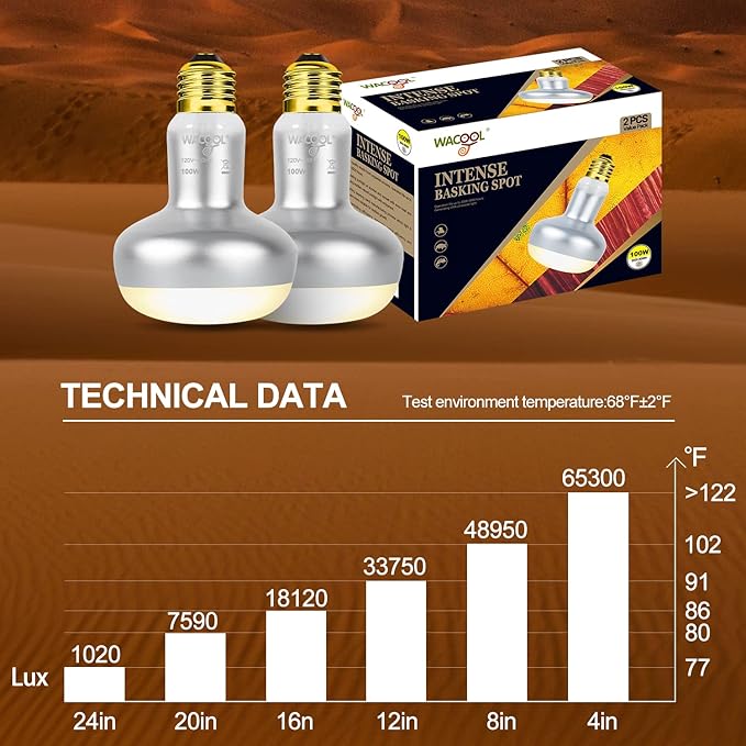 WACOOL 2 Pack 100W Reptile Heat Lamp Bulbs - Intense Basking Spot Lights for Bearded Dragons, Lizards, Turtles, Tortoises, Geckos - UVA Daylight Heat Lamp for Terrariums, Vivariums & Enclosures