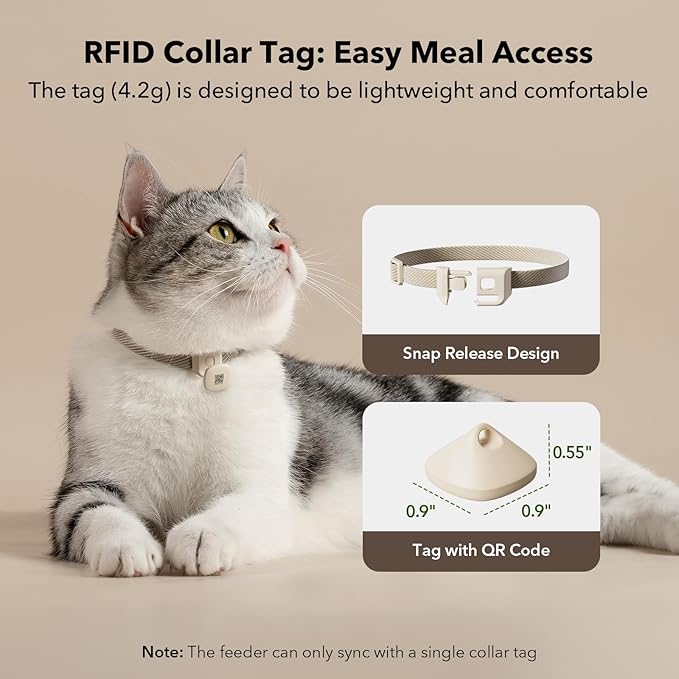 Bundle of PETLIBRO Upgraded RFID Automatic Cat Feeder, 2 Packs 5G Wi-Fi Automatic Pet Feeder, 3L Auto Cat Feeder App Control with Light Collar Tag + PETLIBRO 6 Packs Pet Food Desiccant Bag