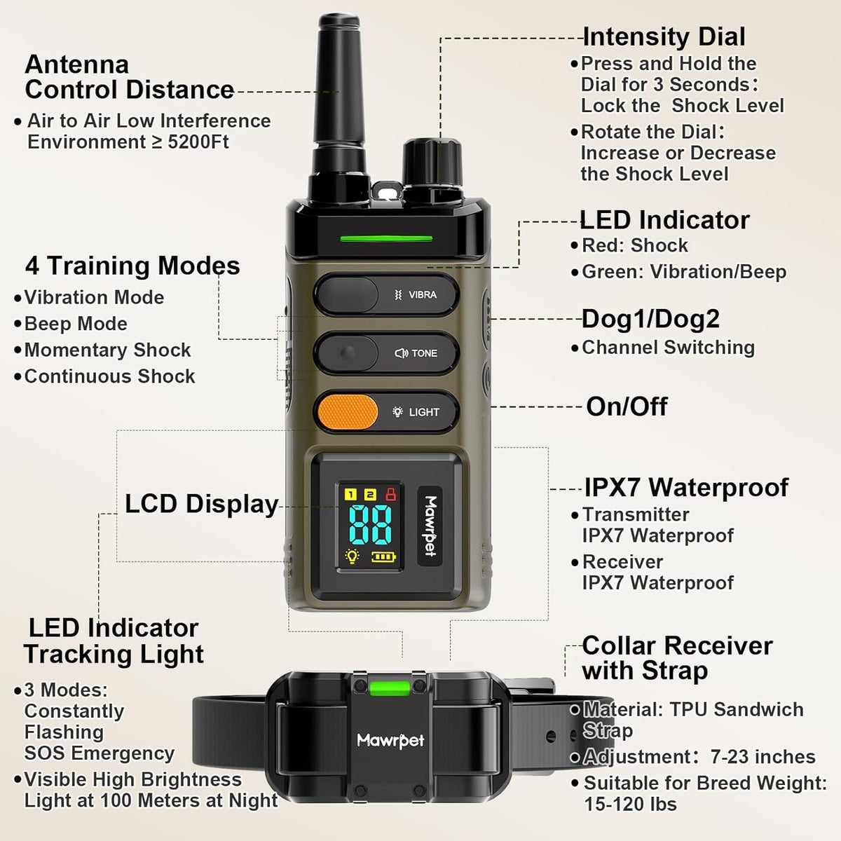 Dog Training Collar with Remote-5200FT, Dog Shock Collar with IPX7 Waterproof, Shock, Vibration, Beep, E-Collar for Dogs Training, Rechargeable, Suitable for All Breeds of 15-120lbs