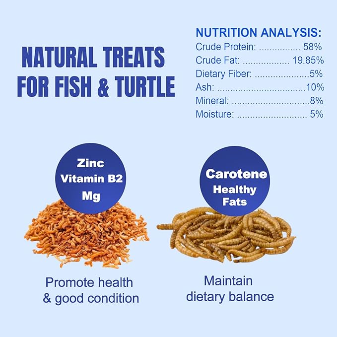 Amzey Shrimp & Mealworms 100% Non-GMO Dried Mealworms - High-Protein Meal Worm Treats - Perfect for Your Chickens, Ducks, Wild Birds, Turtles, Hamsters, Fish and Hedgehogs