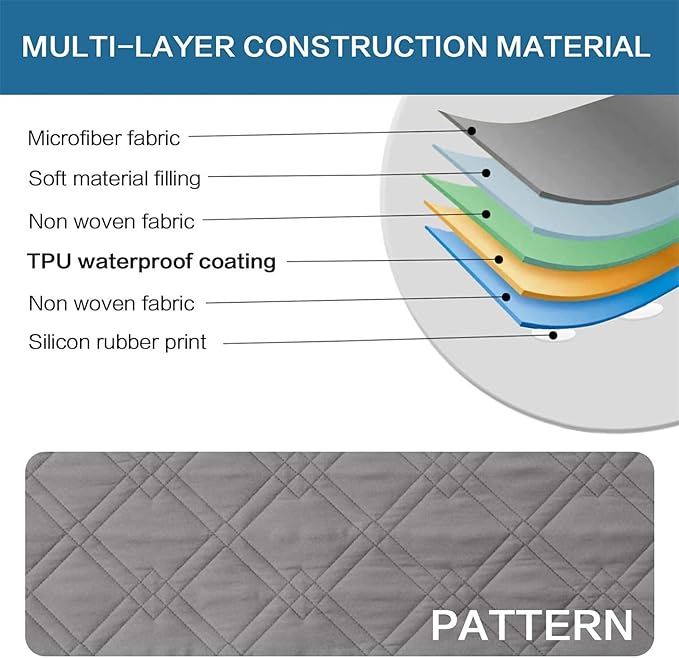 Dog Bed Cover Waterproof Microfiber Quilted Mattress Cover Pet Mat Silicon Non Slip 9 Size Furniture Protectors for Bed Sofa Couch (208 x 218 cm/82 x 86 in,Light Gray)
