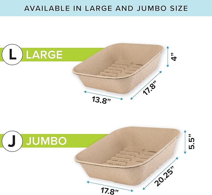 Kitty Sift (Set of 1 Litter Box, 3 Sifting Liners, & 1 Shield) Sustainable, Clean, Sifting, Disposable Cat Litter Box with Shield - Large, 5-Set Kit