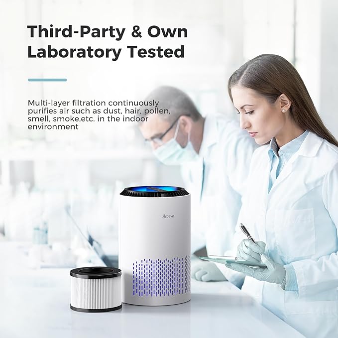 AROEVE Air Purifiers for Bedroom Home, 3 Layer Filter for Smoke Pollen Allergies Pet Dander Odor, Sleep Mode for Better Sleep, Energy Saving, 3 Speeds, Timer for Office, Dorm, Kitchen, MK01, White